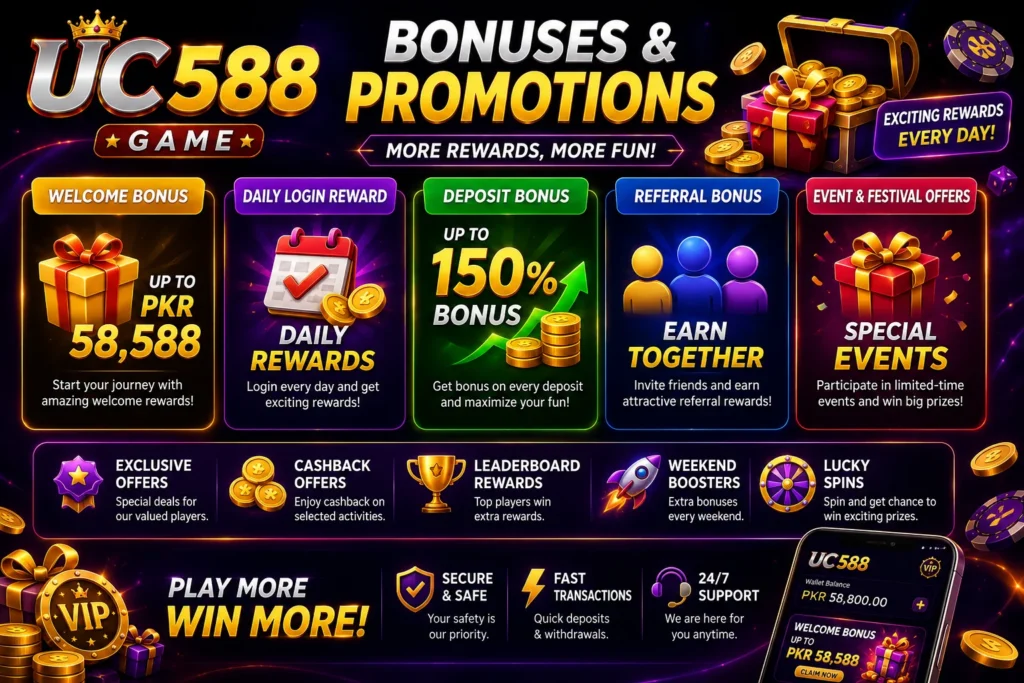 UC 588 Game bonuses